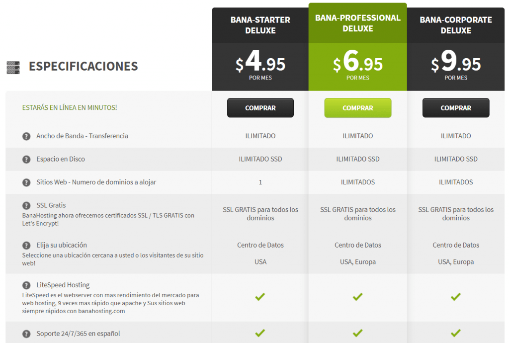 Banahosting, El Hosting Que Tu Web Merece.