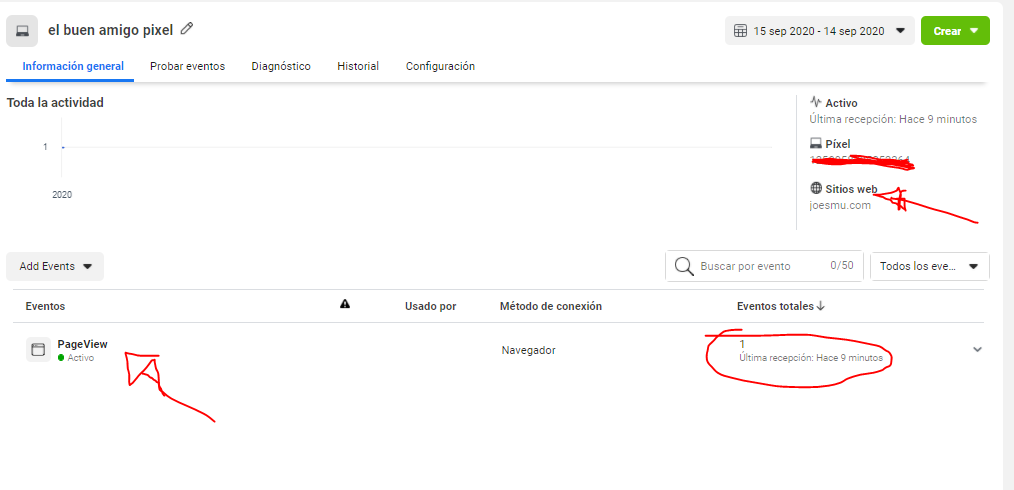 Píxel de Facebook, ¿Qué es y con que se come?